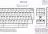 Gamer's keyboard.