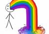 what skittles do to me
