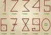 numbers