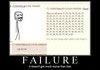 Failure.