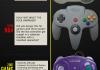 Nintendo Controller Evolution