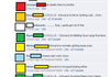 more facebook