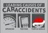 Leading causes of car accidents