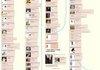 Epic 4chan
