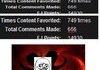 666