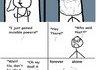 <b>Forever</b> <b>Alone</b> Comp. 2