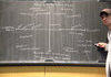 Finals Time