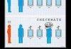 Urinal Chess