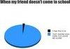 when my friends dont come to school