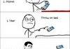 You know you do this!