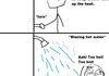 In the shower