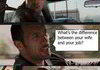 Inappropriate Jokes