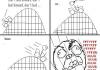 Rollercoaster ride