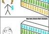 HOW WE CHOOSE OUR SHAMPOO.