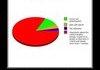 lol Trueee
