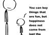 Money and Happiness