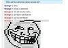 A Day on omegle
