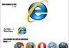 IE