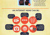 A Guide to Internet Memes