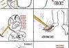 Pain Rage