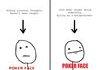 The different poker faces