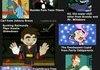 Voice Actor of the Century 2