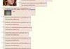 4chan the self esteem machine