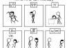 Numerical Sex Positions