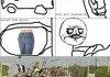 Happens alltime
