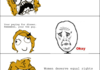 Womens Rights