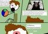 High comic