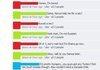 Facebook post
