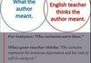 What the Author Actually Meant