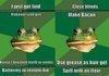 Bachelor Frog Meme Comp