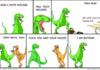 Dino win