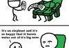 Eliphant Comic