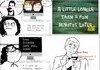 Webcam Forever Alone OC True Story