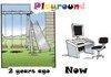Play grounds before and after