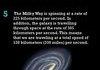 10 Interesting Space Facts