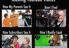 Making YouTube Videos