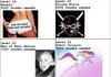 Level Guide OC