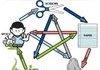Rock, Paper, Scissors, Lizard, Spock