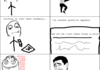 Science troll