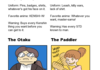 the 12 type of anime congoers