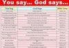You say God says