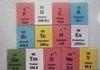 Chemistry