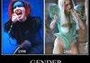Genders. .