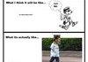Expectation v reality
