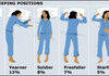 How do you sleep?