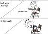 In class